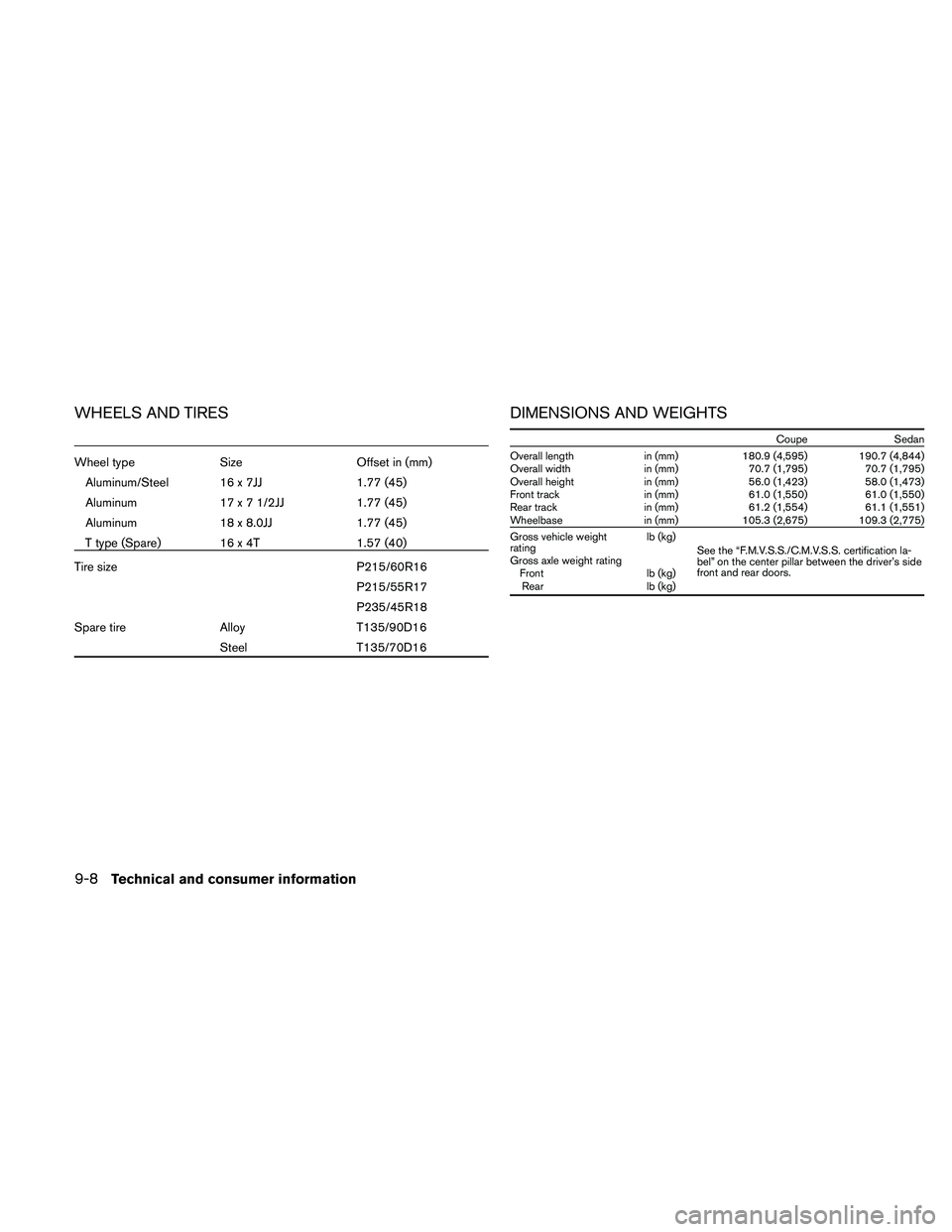 NISSAN ALTIMA 2011  Owners Manual WHEELS AND TIRES 