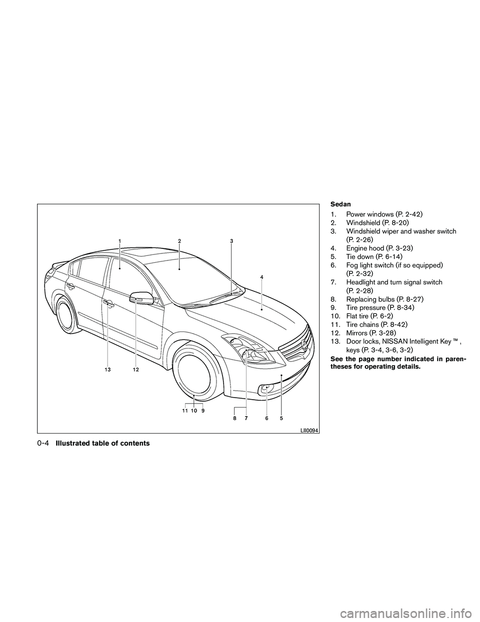 NISSAN ALTIMA 2010  Owners Manual Sedan
1. Power windows (P. 2-42)
2. Windshield (P. 8-20)
3. Windshield wiper and washer switch(P. 2-26)
4. Engine hood (P. 3-23)
5. Tie down (P. 6-14)
6. Fog light switch (if so equipped)
(P. 2-32)
7.