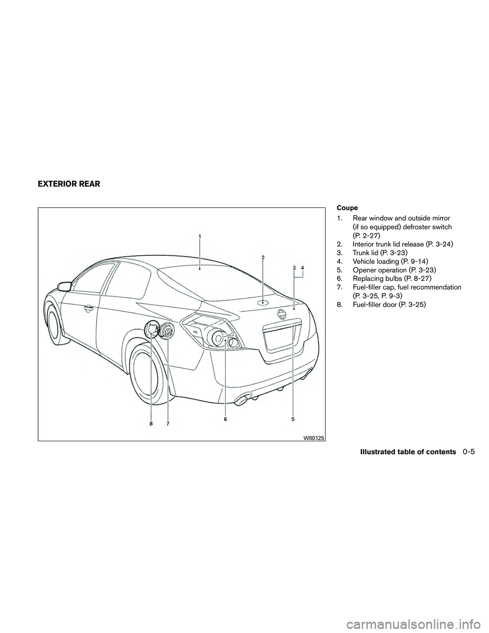 NISSAN ALTIMA 2010  Owners Manual Coupe
1. Rear window and outside mirror(if so equipped) defroster switch
(P. 2-27)
2. Interior trunk lid release (P. 3-24)
3. Trunk lid (P. 3-23)
4. Vehicle loading (P. 9-14)
5. Opener operation (P. 3