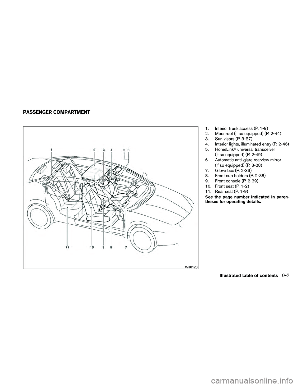 NISSAN ALTIMA 2010  Owners Manual 1. Interior trunk access (P. 1-9)
2. Moonroof (if so equipped) (P. 2-44)
3. Sun visors (P. 3-27)
4. Interior lights, illuminated entry (P. 2-46)
5. HomeLinkuniversal transceiver
(if so equipped) (P. 
