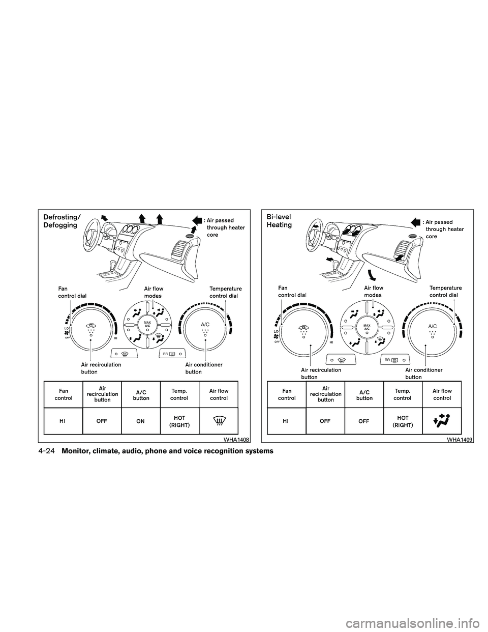 NISSAN ALTIMA 2010  Owners Manual WHA1408 