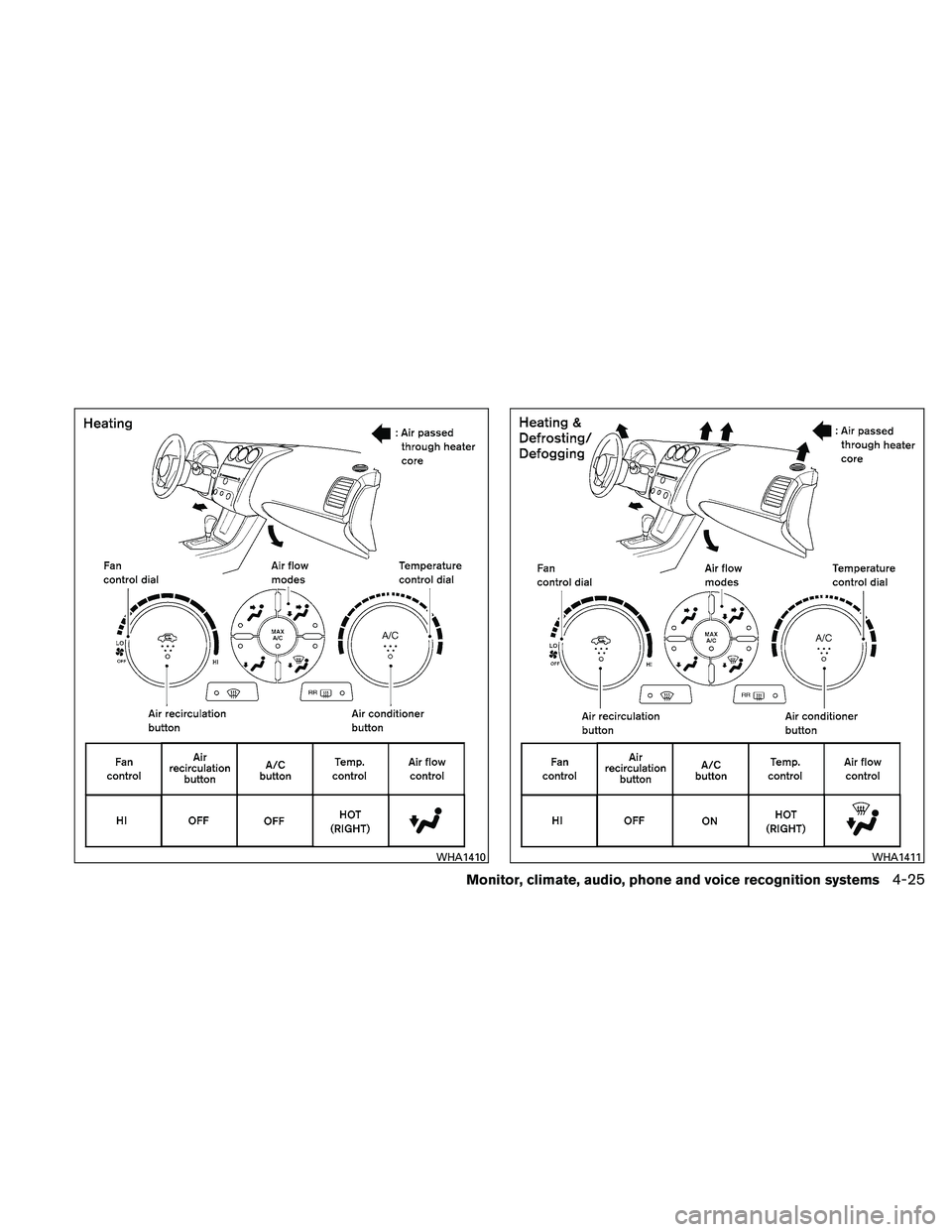 NISSAN ALTIMA 2010  Owners Manual WHA1410 