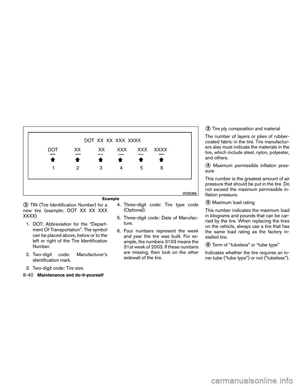 NISSAN ALTIMA 2010 Owners Manual 2TIN (Tire Identification Number) for a
new tire (example: DOT XX XX XXX
XXXX)
1. DOT: Abbreviation for the “Depart- ment Of Transportation”. The symbol
can be placed above, below or to the
left NISSAN ALTIMA 2010 Owners Manual 2TIN (Tire Identification Number) for a
new tire (example: DOT XX XX XXX
XXXX)
1. DOT: Abbreviation for the “Depart- ment Of Transportation”. The symbol
can be placed above, below or to the
left