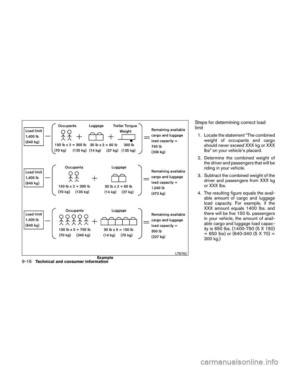 NISSAN ALTIMA 2010  Owners Manual Steps for determining correct load
limit
1. Locate the statement “The combinedweight of occupants and cargo
should never exceed XXX kg or XXX
lbs” on your vehicle’s placard.
2. Determine the com