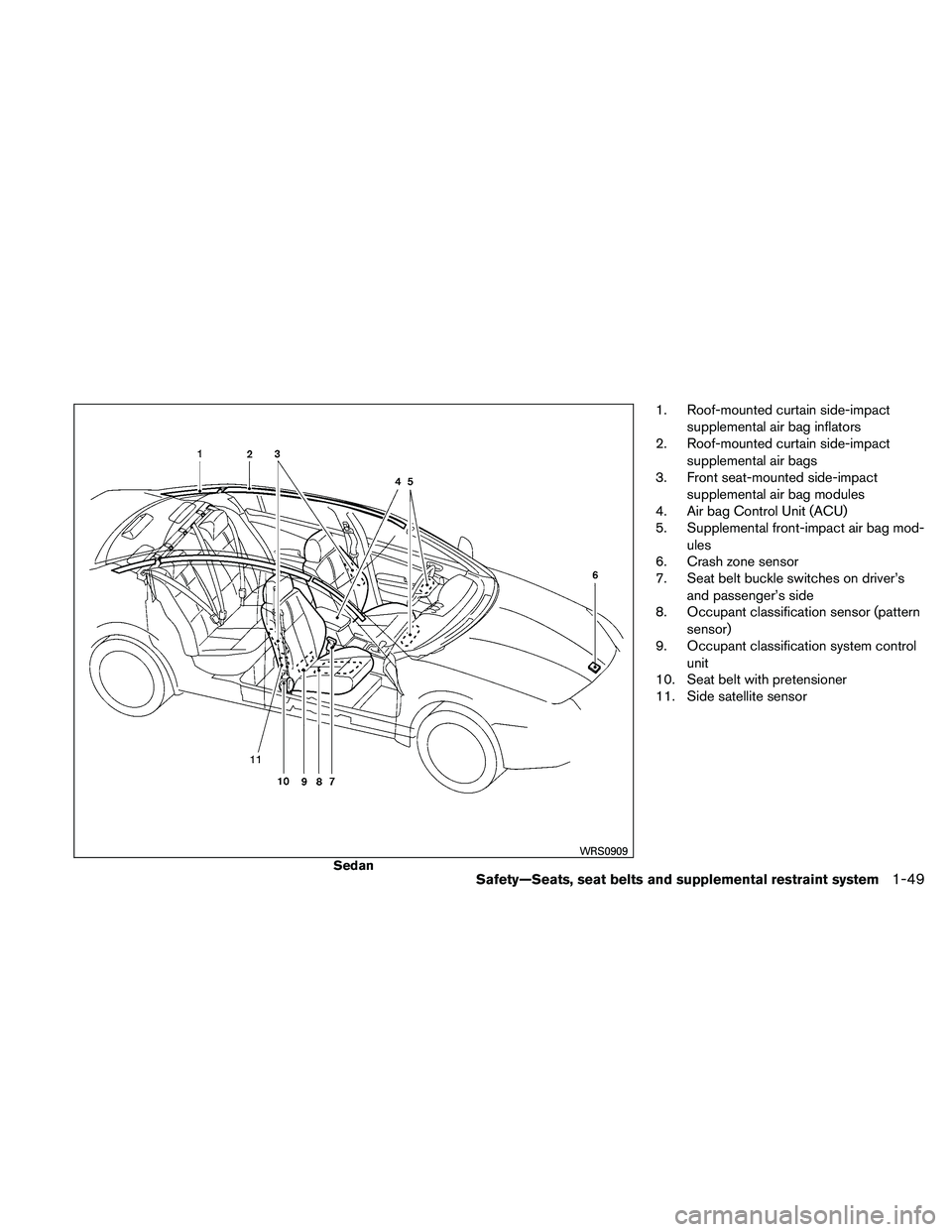 NISSAN ALTIMA 2010  Owners Manual 1. Roof-mounted curtain side-impactsupplemental air bag inflators
2. Roof-mounted curtain side-impact
supplemental air bags
3. Front seat-mounted side-impact
supplemental air bag modules
4. Air bag Co