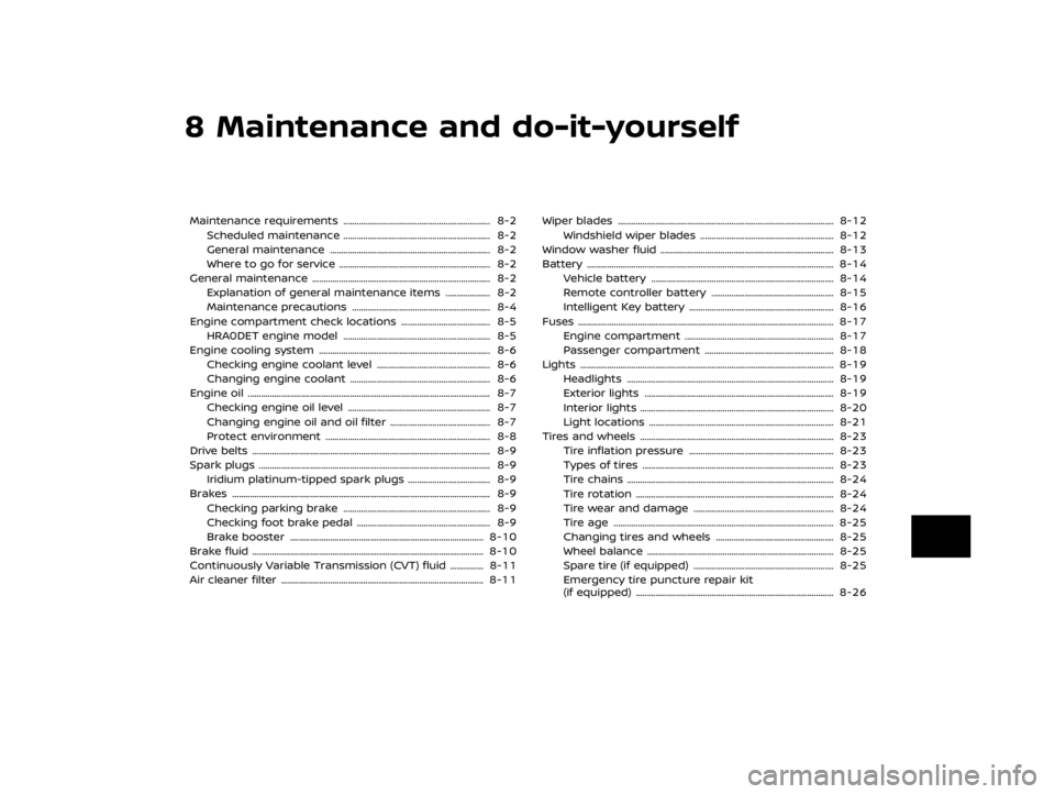 NISSAN ALMERA 2021  Owners Manual  & R Q G L W L R Q  