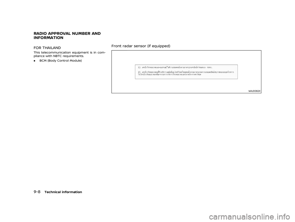 NISSAN ALMERA 2021  Owners Manual  & R Q G L W L R Q   