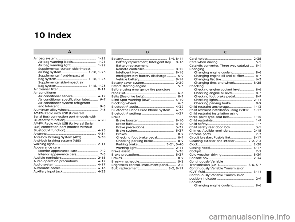 NISSAN ALMERA 2021  Owners Manual  	\b"
 & R Q G L W L R Q  