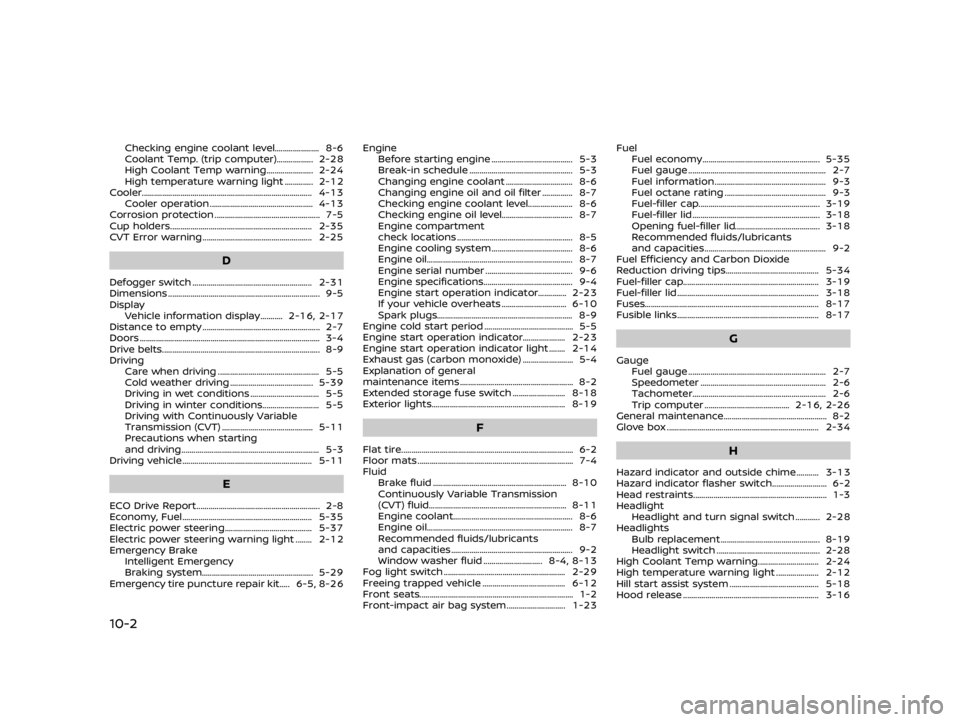 NISSAN ALMERA 2021  Owners Manual \b0"$	! 	!	 "	
 2
 )%
\b	
  
 "
 
 )
+!0 \b	
  3		! 
 
+!0 

 3