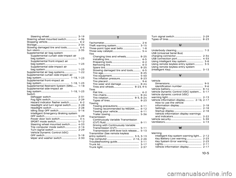 NISSAN ALMERA 2021  Owners Manual \f
	! 30
 *4
\f
	! 30 	
 3
"0 
 %
\f
	! 20" 
