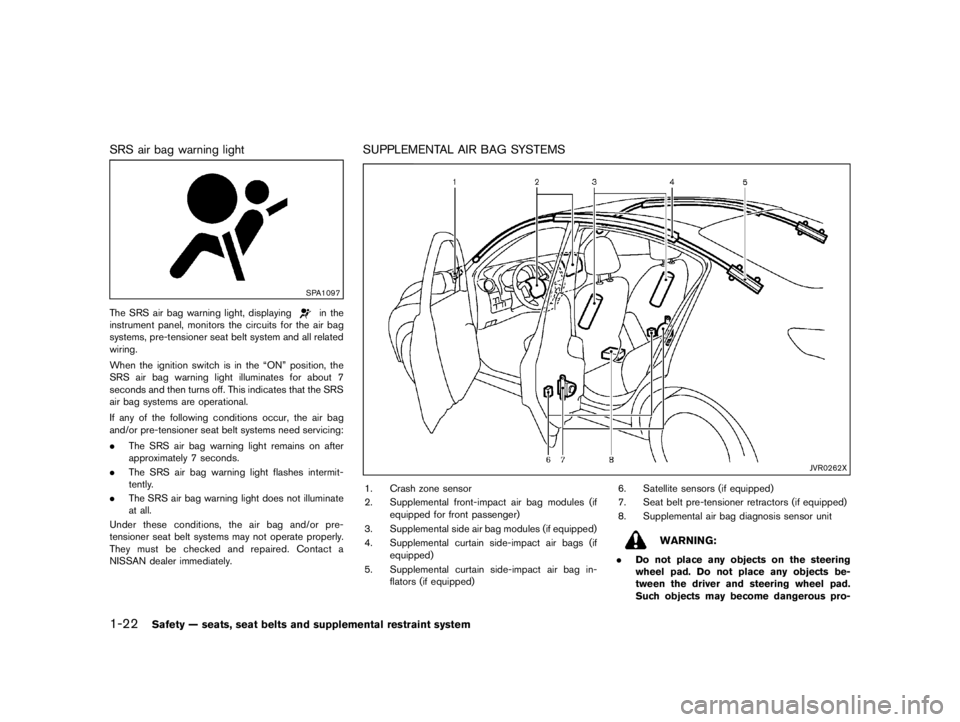 NISSAN ALMERA 2016  Owners Manual �&�R�Q�G�L�W�L�R�Q� �
�(�[�F�H�S�W �I�R�U �&�K�L�Q�D�
�     