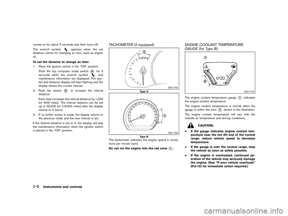 NISSAN ALMERA 2016  Owners Manual �&�R�Q�G�L�W�L�R�Q� �
�(�[�F�H�S�W �I�R�U �&�K�L�Q�D�
�       