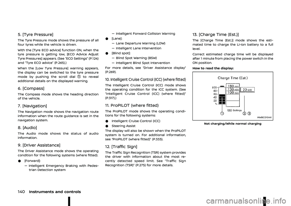 NISSAN ARIYA 2023  Owners Manual 		 	 
	

- M$  .  N\b
\b\
\b
\b
\b

\
  $  .   #!  # "     #& 
&# "$    "   %   ! -
7" "  M