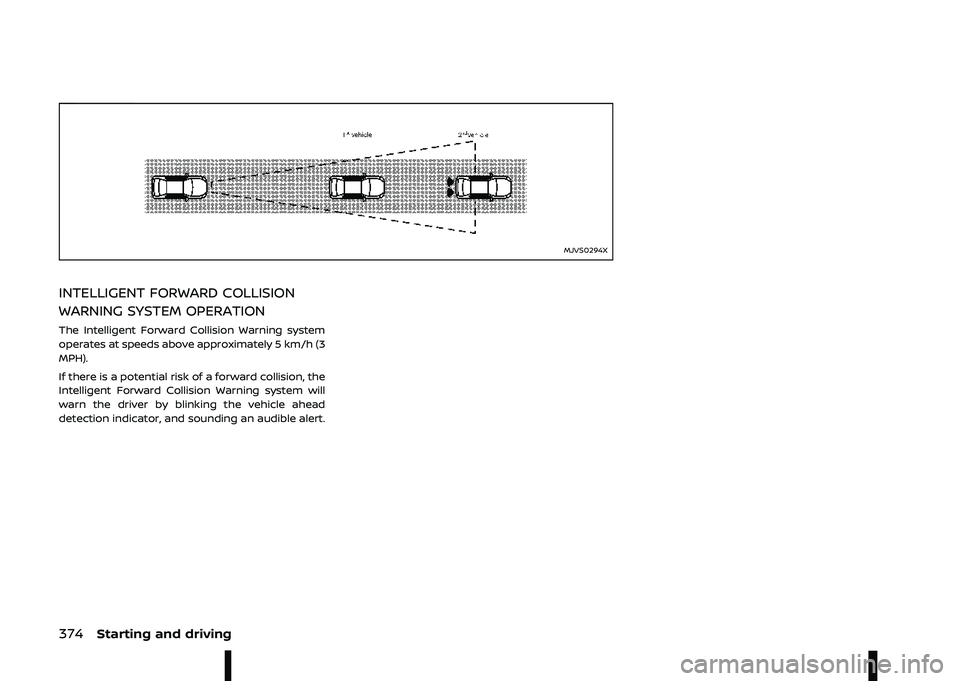 NISSAN ARIYA 2023  Owners Manual \f%	 	 	
D4
B
03<<0@3 =979 =<<040=3
79303@ 464 =.90=3
\b\b\
\f\b	\b
\b\

  0" , " #! ## 7, $" 
# "