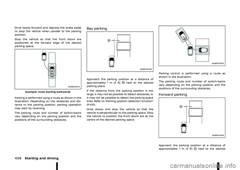NISSAN ARIYA 2023  Owners Manual 	%	 	 	
  #$ &#! ! !   "  /)   !
"# "# "   %      "# "  ),
#"#-
4"# "   %  # "" "  &#" !##  
#"# ! " "  &#