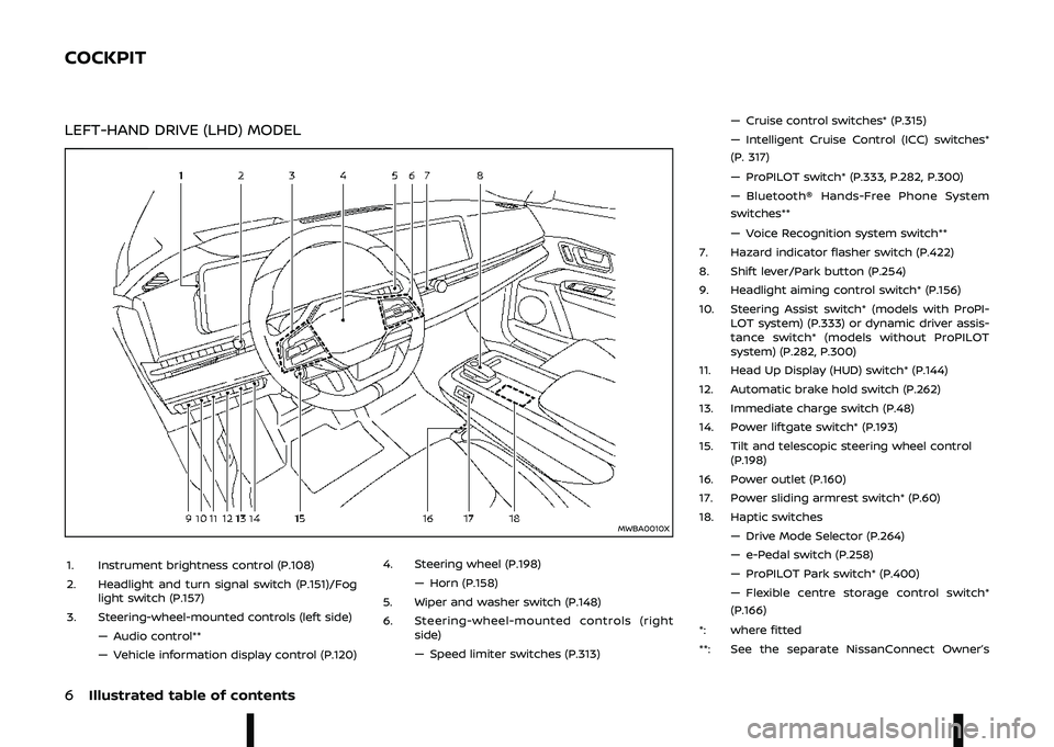 NISSAN ARIYA 2022  Owners Manual   
\f 
		
\b
	
\b	
\
\b\b
\b\f
\

<\b;3 90 *<;+ =<\b\f

\b\
\b
\b
\f
\b\f
	\

7
B
- 0" " /