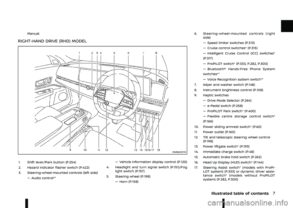 NISSAN ARIYA 2022  Owners Manual -
90@;\b;3 90 *9;+ =<\b\f
\b\
\b\f\b

\b
\f\

7
B
- 4&"   5.) /""# *.-+
- ;J! !%"# &  "% *.-+
\f- 4"  ,\b 