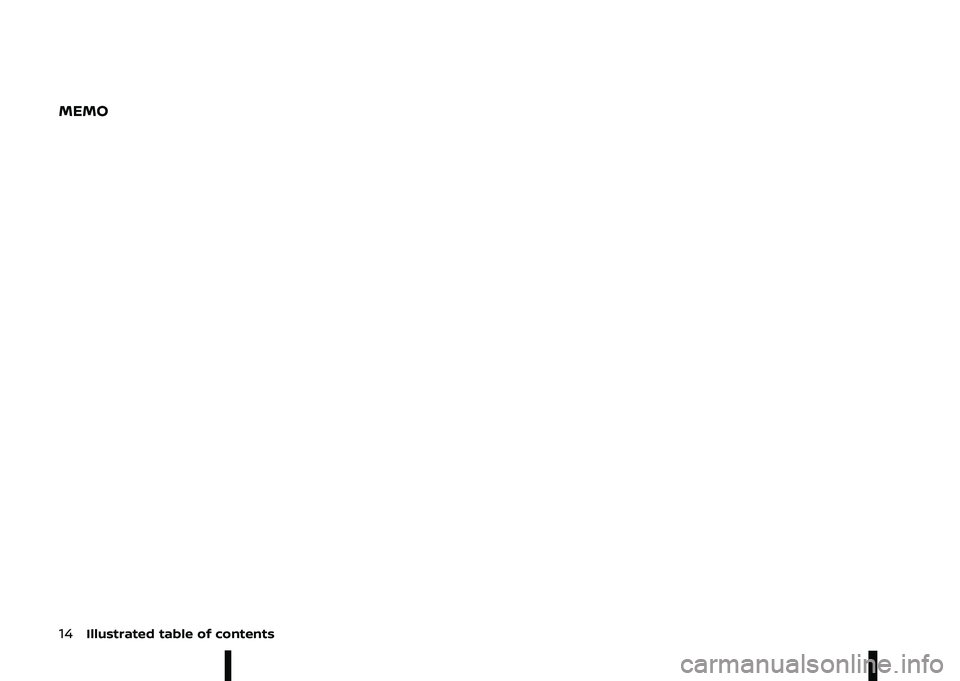 NISSAN ARIYA 2022  Owners Manual   
\f 
		
# 