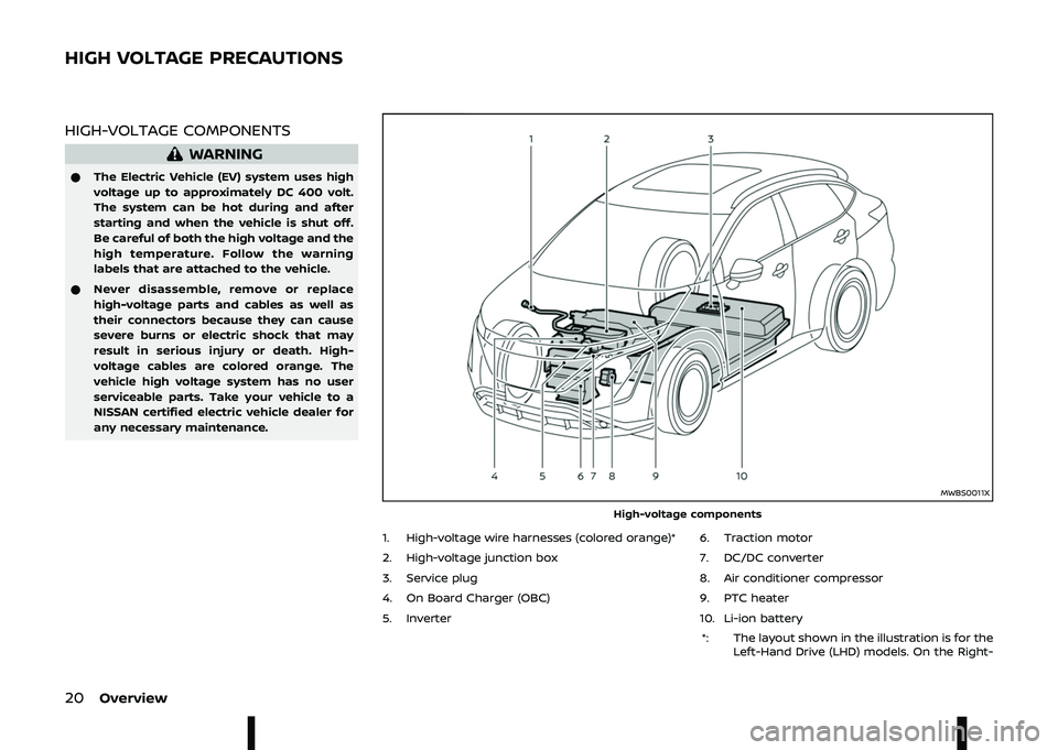 NISSAN ARIYA 2022  Owners Manual #
\b

	
\b\f\
\b\f\b
\b\f	\

;0@;\b=<@ =.=334\b	
\f\b\
	\b	\b\b\

\b  !
*$  + 0+1 
  