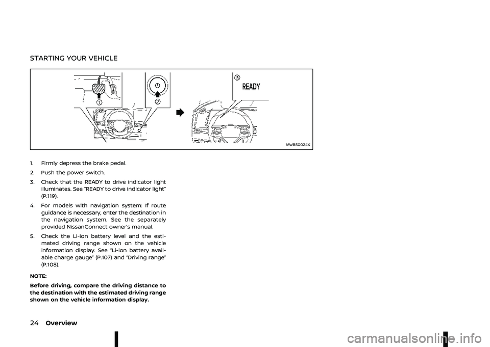 NISSAN ARIYA 2022  Owners Manual #
4903@ 6=?9 ;0<\b\f
\b\f	
	\
\b\f\b
\b
	
\

7
4B
- $ !   "  /)   !-
- . "  #  "%-
\f-  %) "" "  96 "# !  !%