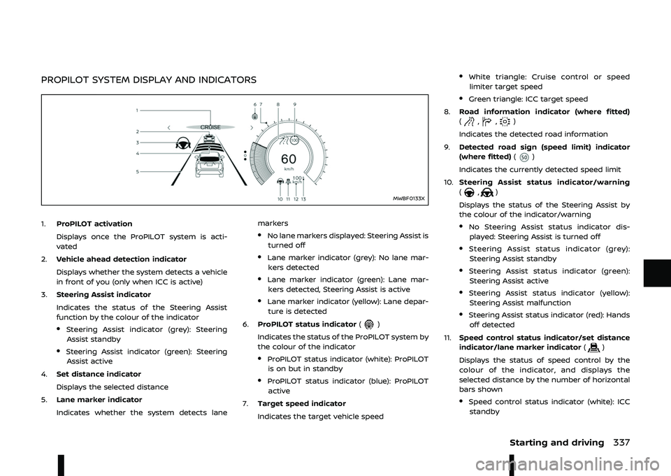 NISSAN ARIYA 2022 Owners Manual .9=.0<= 464
04.<6 3
03
0=94\b\b\
\b\f \b
\f\b
\
7
\f\fB
-"
"
,#$
$ #% " . #.0<= $" %"\b
" !
- + NISSAN ARIYA 2022 Owners Manual .9=.0<= 464
04.<6 3
03
0=94\b\b\
\b\f \b
\f\b
\
7
\f\fB
-"
"
,#$
$ #% " . #.0<= $" %"\b
" !
- + 