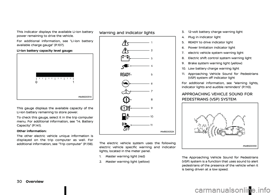 NISSAN ARIYA 2022  Owners Manual \f#
 !%"# !$ "  /  <\b# /"" $
#   , "# !  "   % -
# !!"# &#"#1    C<\b# /"" $
/  %,  ,, E *.-+-
,-
	 
