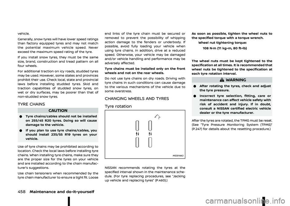 NISSAN ARIYA 2022  Owners Manual 				 	 
--

\f
 % -
@  $1 # "$     #    ! ",
" &%"#$  2 ! "$  ! $ #" "%
"  #" " 8  %    !- 3  
 8%  ! "  8