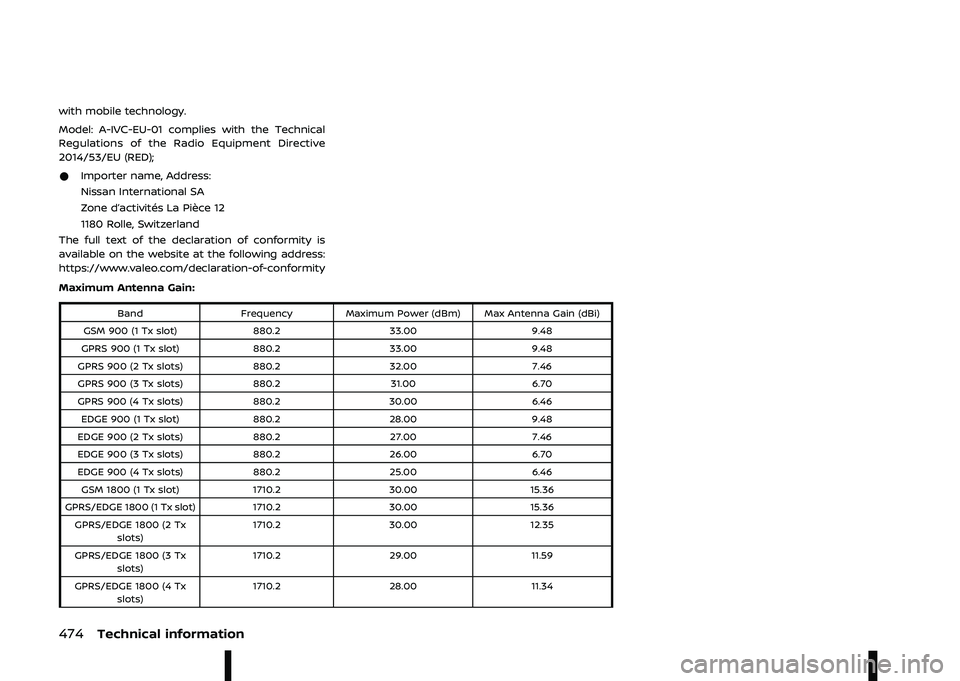NISSAN ARIYA 2022  Owners Manual $	 	\f

	
" #/  " %##,$-
#! A \b0\b?\b %#  " "   %%
9 ,"# #& "  9!# 2 "  %" 
5\f5? *9+V
*0#"   1 !! A
3 0" 