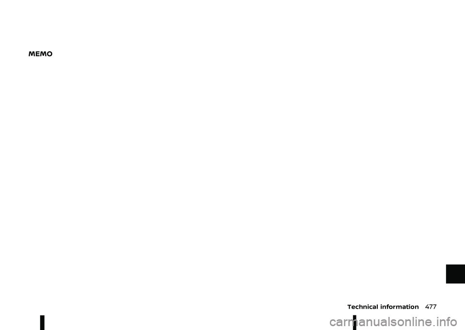 NISSAN ARIYA 2022  Owners Manual #
$	 	\f

	 