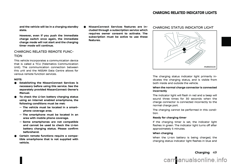NISSAN ARIYA 2022  Owners Manual 	     	  	 	


;
/ 	 \f 

   
  
	 	/  
 
  	
  	  	
 
  
		