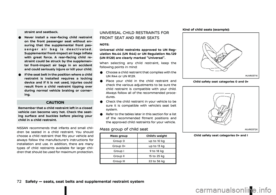 NISSAN ARIYA 2022  Owners Manual %\f
 I /   	 	 	 

	 	 
*   	  -\f	  	

	  \f
	 	  
 	-
	   	