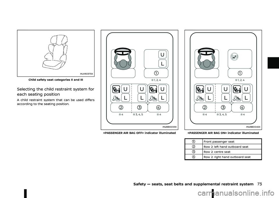 NISSAN ARIYA 2022  Owners Manual D9\f\fB
5 \f
  
  	 
4  %", "  %!  "" $"  &#
 %  ", #"#
\b\f\b\
\b
\f	\b
\b
\f\f\
 %!  "" $"  "
