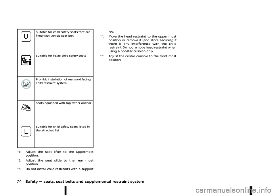 NISSAN ARIYA 2022  Owners Manual %\f
 I /   	 	 	 

7
\b

B
4"/  &# %! & "$  " ""  
&8 ! "  %   " / "
7
\b

\fB
4"/  &# \b4J  %! & "$  "