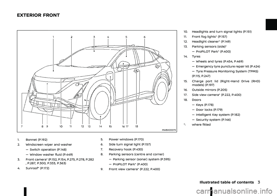 NISSAN ARIYA 2022  Owners Manual \b
\b	\
\b
\b	\b		
	
\

7
B
- 
# " *.-
+
- 7!%     !  : 4"% # "# *.-	+
: 7!#   &! *.-
+
\f- #" % G *.-1 .-