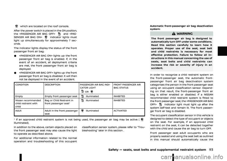 NISSAN ARIYA 2022 Owners Manual
%
#%" ! # " ##& %##
-
&" "
#
"%
% ! " =3
#"#1
" T.443@9 09
@ =U
! T.4\b
43@9 09
@ =3U!%"#
," "
,"
" #
$ NISSAN ARIYA 2022 Owners Manual
%
#%" ! # " ##& %##
-
&" "
#
"%
% ! " =3
#"#1
" T.443@9 09
@ =U
! T.4\b
43@9 09
@ =3U!%"#
," "
,"
" #
$