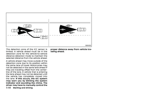 Page 400
