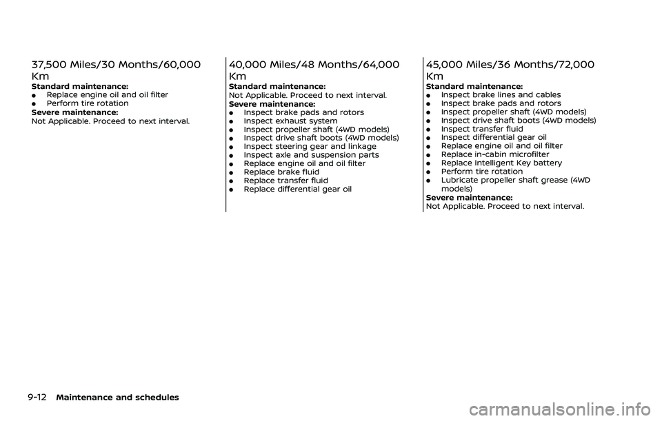 NISSAN ARMADA 2023 Owners Manual 9-12Maintenance and schedules
37,500 Miles/30 Months/60,000
Km
Standard maintenance:.Replace engine oil and oil filter.Perform tire rotation
Severe maintenance:
Not Applicable. Proceed to next interva NISSAN ARMADA 2023 Owners Manual 9-12Maintenance and schedules
37,500 Miles/30 Months/60,000
Km
Standard maintenance:.Replace engine oil and oil filter.Perform tire rotation
Severe maintenance:
Not Applicable. Proceed to next interva