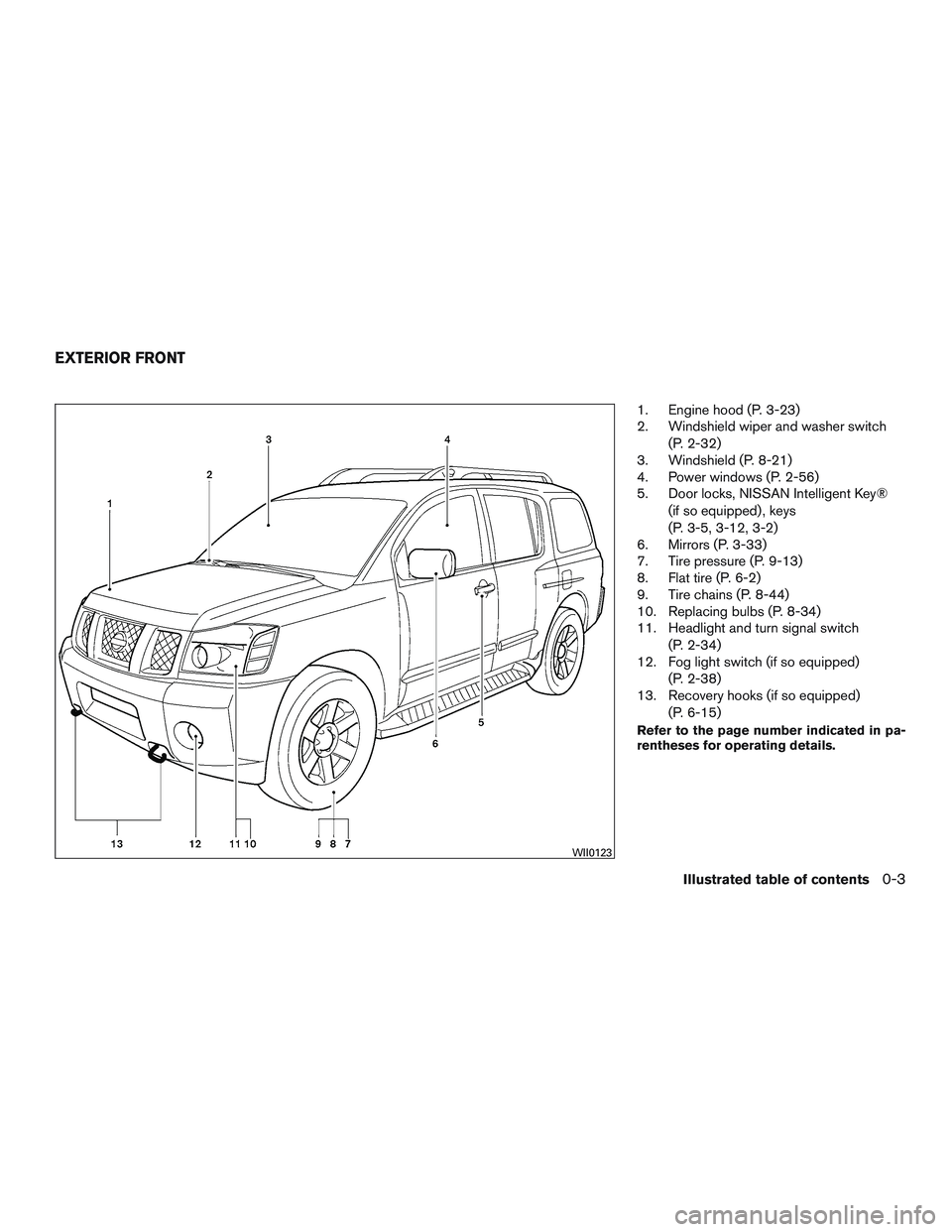 NISSAN ARMADA PLATINUM 2015  Owners Manual 