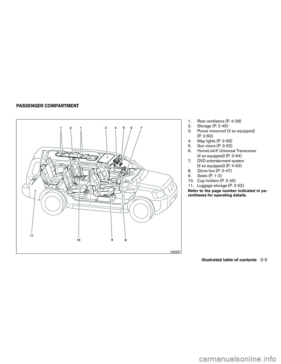 NISSAN ARMADA PLATINUM 2015  Owners Manual 