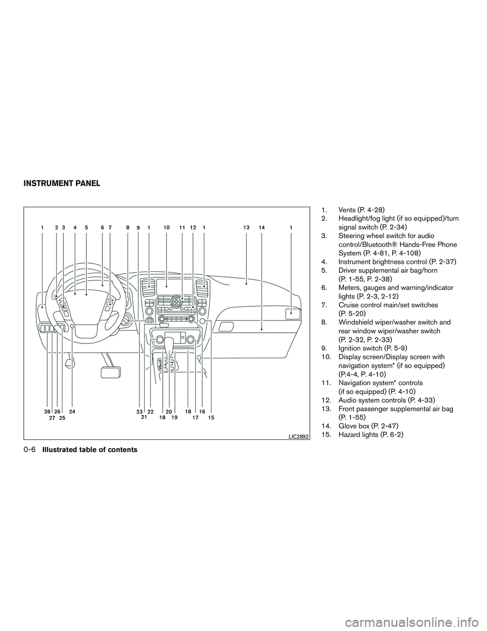 NISSAN ARMADA PLATINUM 2015  Owners Manual 