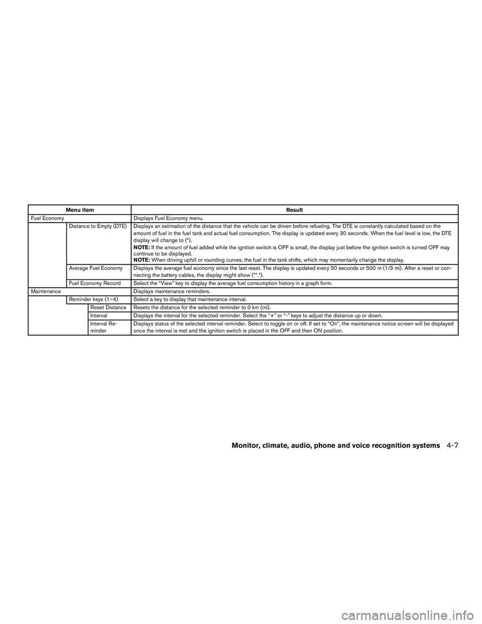 NISSAN ARMADA PLATINUM 2015  Owners Manual 