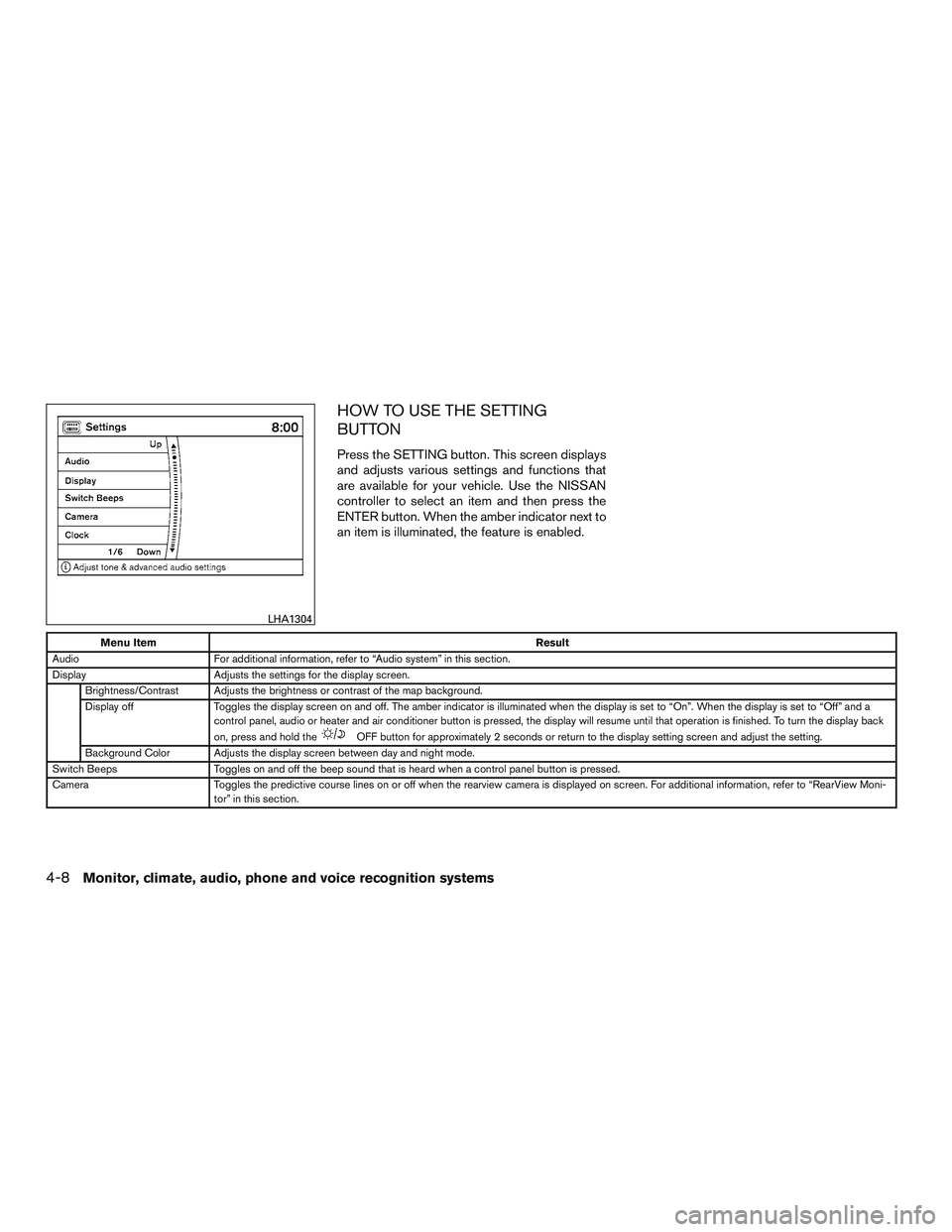 NISSAN ARMADA PLATINUM 2015  Owners Manual 