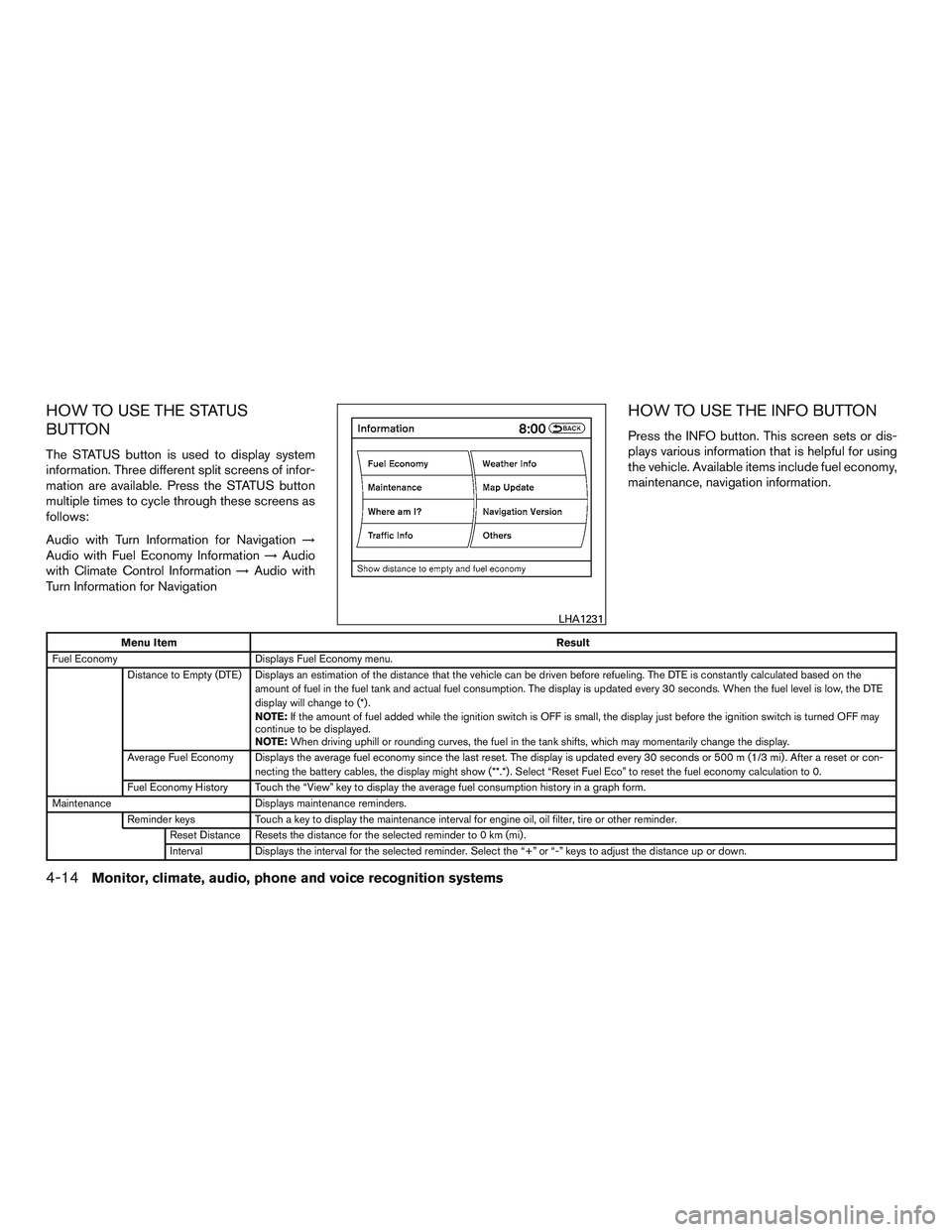 NISSAN ARMADA PLATINUM 2015  Owners Manual 