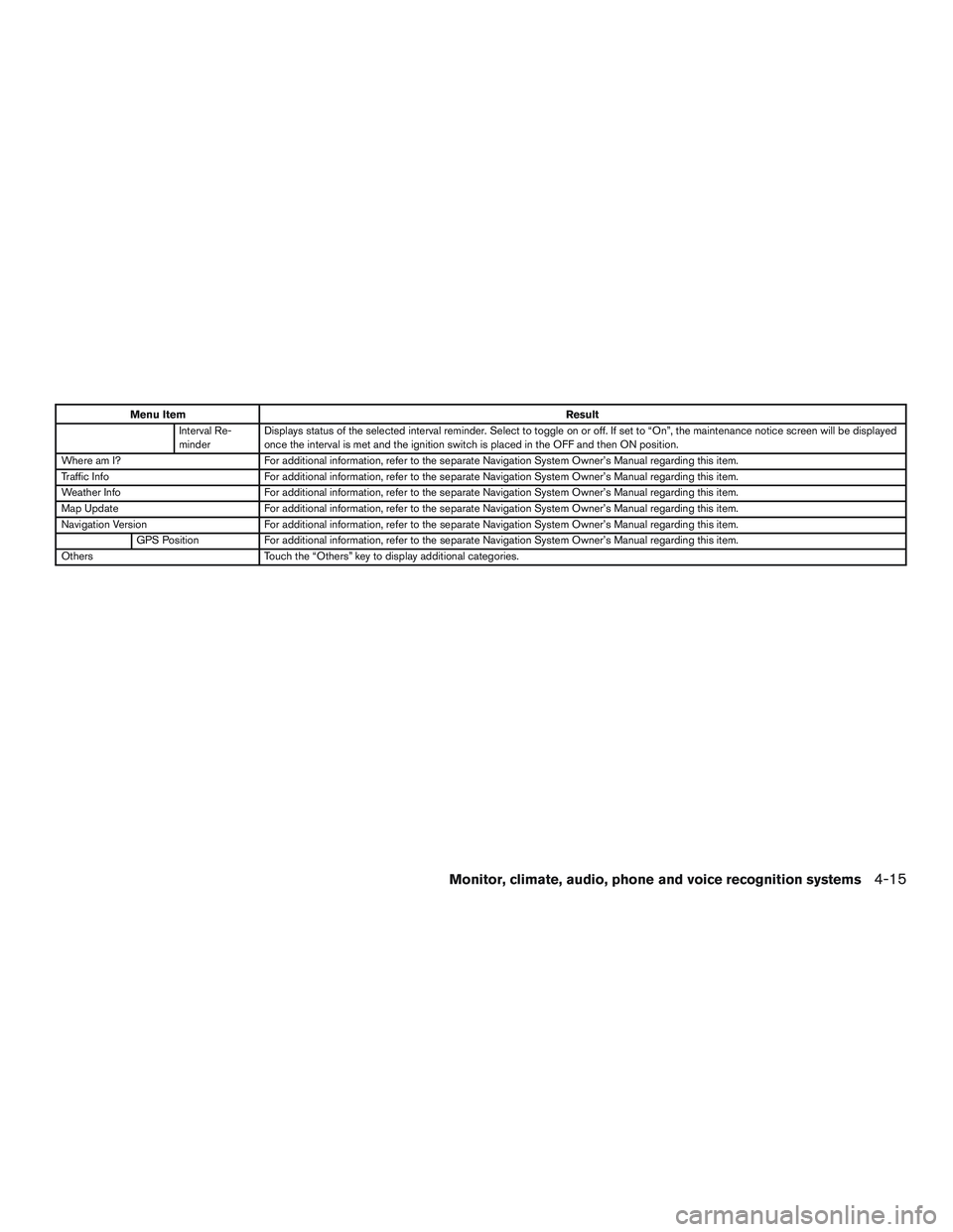 NISSAN ARMADA PLATINUM 2015  Owners Manual 