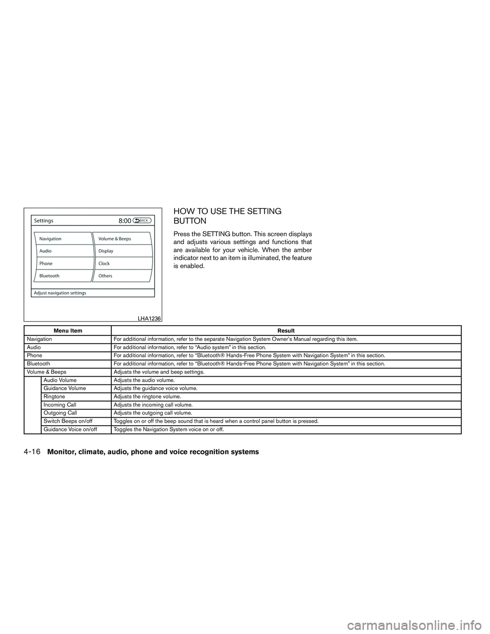 NISSAN ARMADA PLATINUM 2015  Owners Manual 