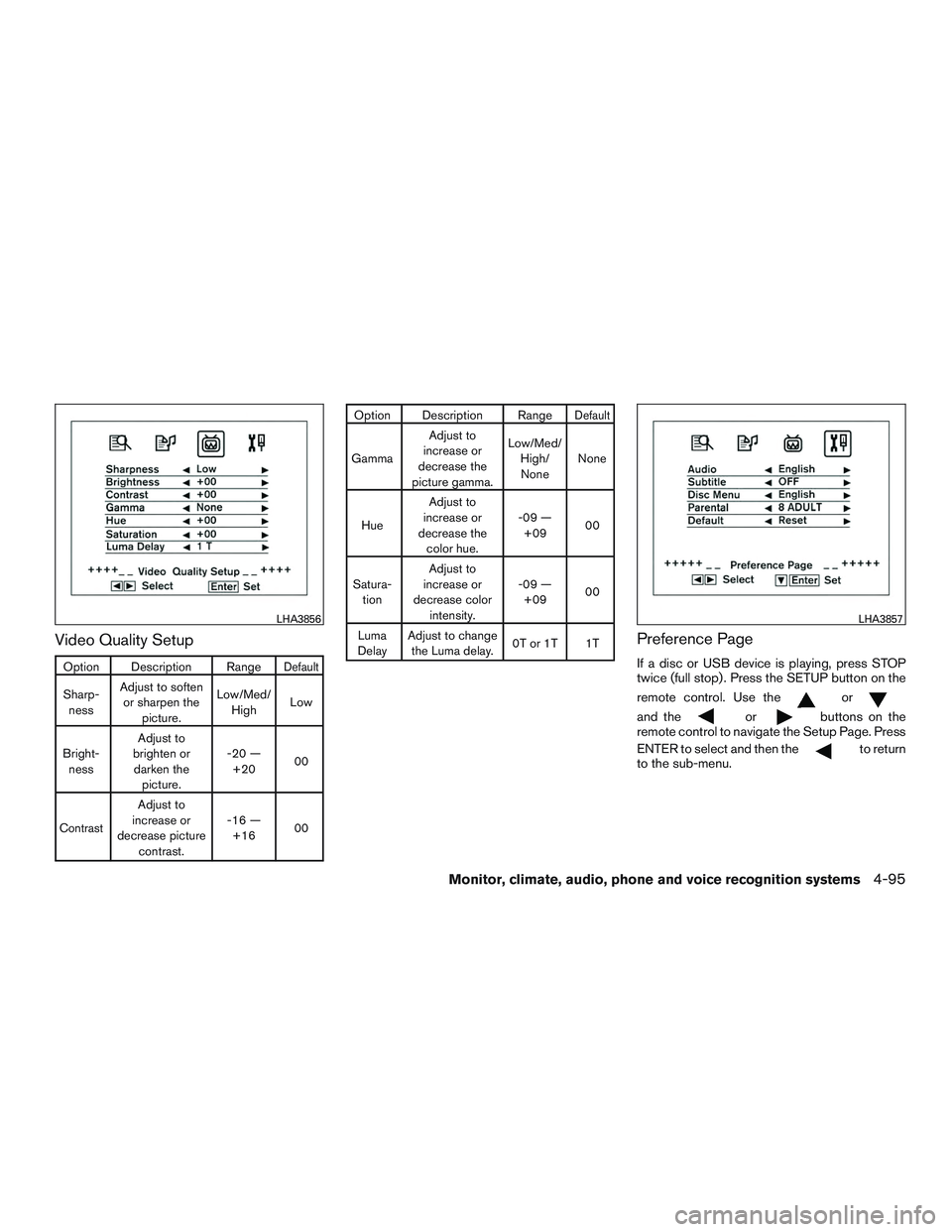 NISSAN ARMADA PLATINUM 2015  Owners Manual 