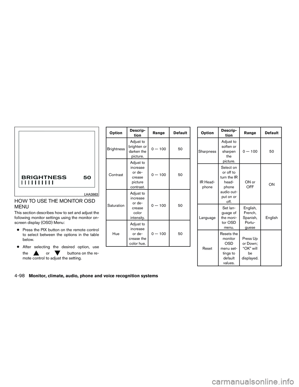 NISSAN ARMADA PLATINUM 2015  Owners Manual 