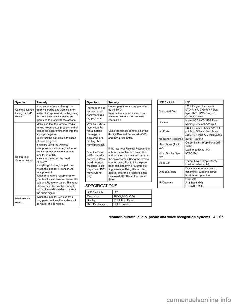 NISSAN ARMADA PLATINUM 2015  Owners Manual 