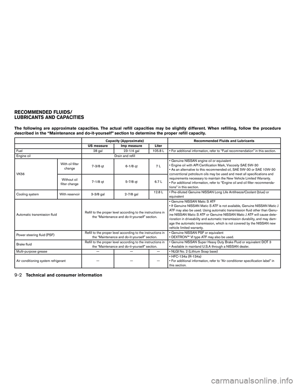 NISSAN ARMADA PLATINUM 2015  Owners Manual 