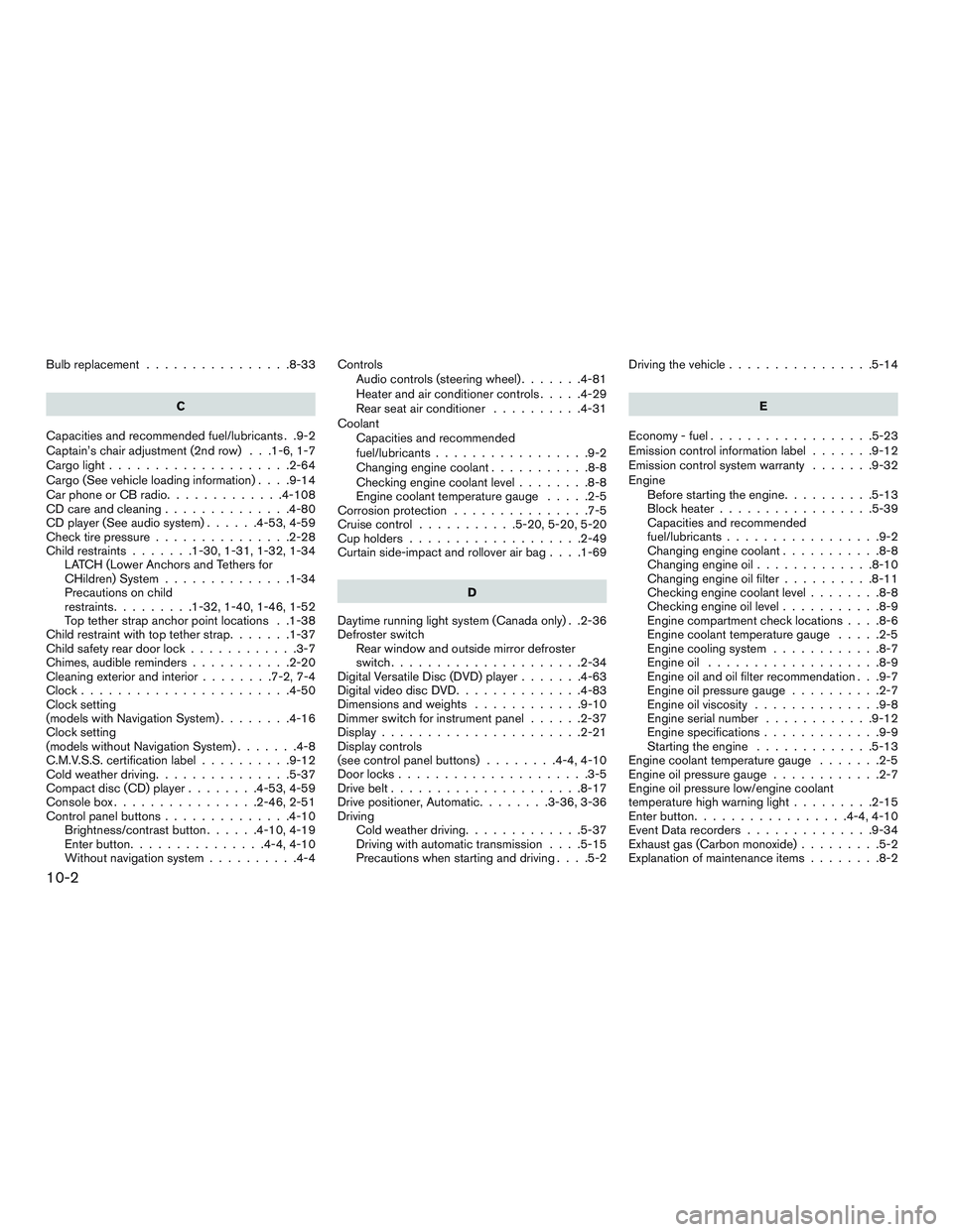 NISSAN ARMADA PLATINUM 2015 Owners Manual Bulb replacement................8-33
C
Capacities and recommended fuel/lubricants . .9-2
Captain’s chair adjustment (2nd row) . . .1-6, 1-7
Cargolight....................2-64
Cargo(Seevehicleloading NISSAN ARMADA PLATINUM 2015 Owners Manual Bulb replacement................8-33
C
Capacities and recommended fuel/lubricants . .9-2
Captain’s chair adjustment (2nd row) . . .1-6, 1-7
Cargolight....................2-64
Cargo(Seevehicleloading